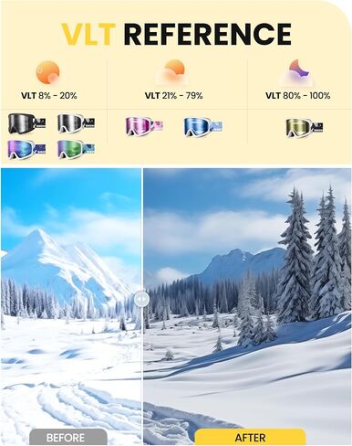SNOWER Kids Ski Goggles, Anti-Fog Snow Goggles with OTG Design, 100% UV Protection, HD Lens for Kids Boys Girls in Saudi Arabia