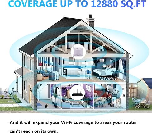 WiFi Repeater Extender Signal Booster for Home - Rapid Setup 2.4GHz Long-Range Internet Booster, 300Mbps, WiFi Extender with Ethernet Port in Saudi Arabia