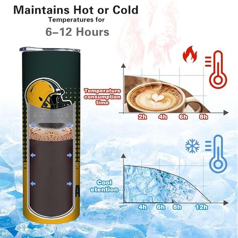 20oz Football Green Bay Stainless Steel Tumbler with Lid and Straw for Football Fans Gifts,Football City Team Color Year Skinny Travel Tumbler Cup for Men Women Keeps Drinks Cold & Hot in Saudi Arabia