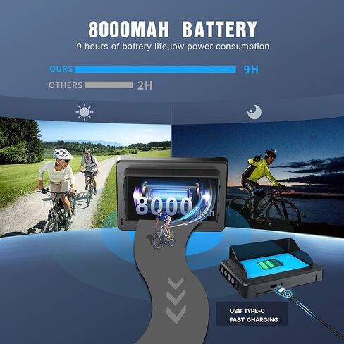 مرآة دراجة المقود PARKVISION، كاميرا رؤية خلفية للدراجة مع مظلة شمسية مضادة للوهج، شاشة 4.3 بوصة HD 1080P، بطارية 8000 مللي أمبير، رؤية زاوية واسعة 120 درجة، كاميرا الدراجة للجبال، الدراجة الإلكترونية، دراجة الطريق in Kuwait