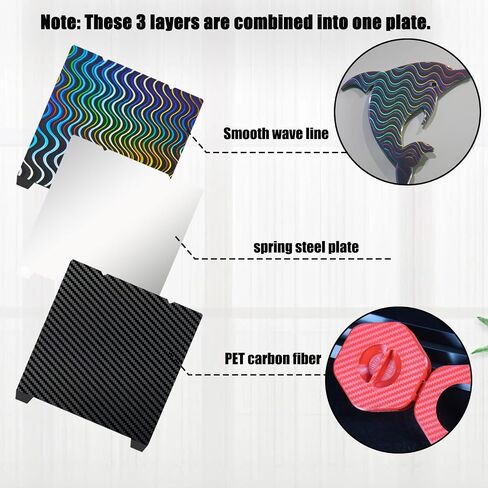 لوحة بناء نمط المشكال السلس + Skynet لـ Creality K1/ K1C/Ender 3 S1/Ender 5 S1/Ender 3 S1 Pro/Ender 3 V3 KE/Ender 3 V3 SE، منصة طابعة ثلاثية الأبعاد بلوحة فولاذية زنبركية مرنة 235 × 235 مم in Kuwait