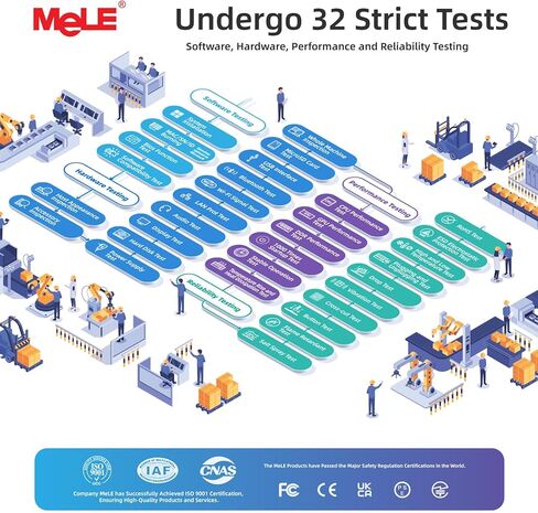 MeLE Mini PC Quieter 4C - الجيل الثاني عشر N100، تصميم بدون مروحة، ذاكرة وصول عشوائي 16 جيجابايت، ذاكرة وصول عشوائي 512 جيجابايت، Windows 11 Pro، شبكة LAN مزدوجة، 2.4/5G Wi-Fi، USB-C كامل الوظائف، سطح مكتب ثلاثي العرض 4K في المنزل والمكتب والتعليم إنترنت  in Kuwait