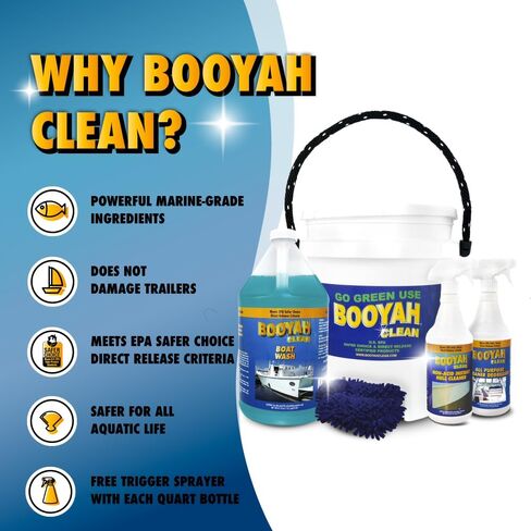 BooYah Clean Non-Acid Instant Hull Cleaner – Removes Water and Scum Lines, Fish Blood, and Tannin Stains – Meets EPA Safer Choice Direct Release Criteria in Saudi Arabia