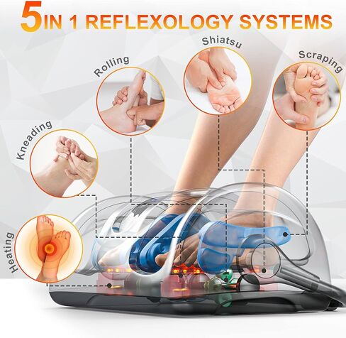 TISSCARE Shiatsu Foot Massager with Heat: Foot Massager Machine for Neuropathy, Plantar Fasciitis and Pain Relief-Massage Foot, Leg, Calf, Ankle with Deep Kneading Heat Therapy, Gift for Woman, Man in Saudi Arabia