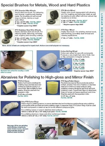 سي اس يونيتيك | عجلة ألياف PTX | فرشاة ألياف مرنة | 4 بوصة قطر × 4 بوصة عرض in Kuwait