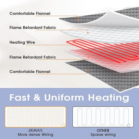 Heating Pad for Back Pain & Cramps Relief - Heat Pads for Back with 10 Heat Settings 6 Level Timer Auto Shut Off - Electric Heating Pads Machine Washable - Large Heat Pad (12"x24" Grey) in Saudi Arabia