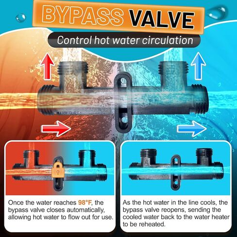 595926 صمام استشعار صمام تجاوز صمام مناسب للواتس الممتاز 500800&500805 وجروندفوس أب كومفورت سلسلة نظام مضخة إعادة تدوير الماء الساخن الفوري ضمان لمدة خمس سنوات in Kuwait