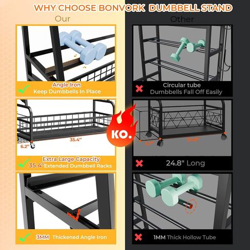 Upgraded XXL Dumbbell Rack Weight Stand - Bonvork Adjustable Weight Rack for Dumbbells, Home Gym Storage Rack With 3MM Thickened Angle Iron for Balls,Yoga Mat, Workout Equipment Organizer With Wheels in Saudi Arabia