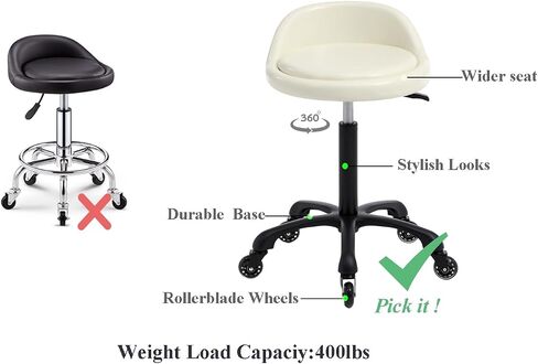 Rolling Salon Stool Chair with Back Support Hydaulic Height Adjustable on Swivel Wheels Heavy Duty for Hair Cutting Esthetician Tatto Beauty Spa Bar Lab Clinic Kitchen Office Home (Dark Gray) in Saudi Arabia