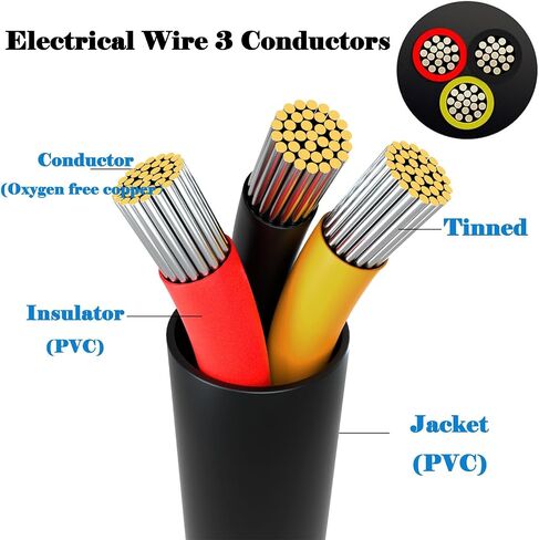 20 Gauge Wire, 6-Conductor Electrical Wire. 20 AWG Stranded Flexible PVC Tinned Copper 20/6 Cord Extension Cable is Used for LED Lamp Lighting, Automotive, Speaker, Audio, Power, etc. (33FT - 10M). in Saudi Arabia