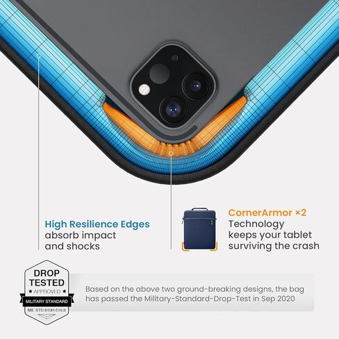 Tomtoc Light-B19 حقيبة كتف iPad Pro M4 2024 رفيعة مقاس 13 بوصة مع تخزين الملحقات، قماش صديق للبيئة، مصممة لجهاز iPad Pro مع لوحة مفاتيح سحرية ولوحة مفاتيح ذكية in Kuwait