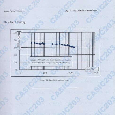 Radiation Protection/Conductive/RFID Shielding/EMF Blocking Fabric Including Silver ions-Blocking WiFi-Anti-Prevent Electronic Information Leakage (39.37X42.52 in) in Saudi Arabia
