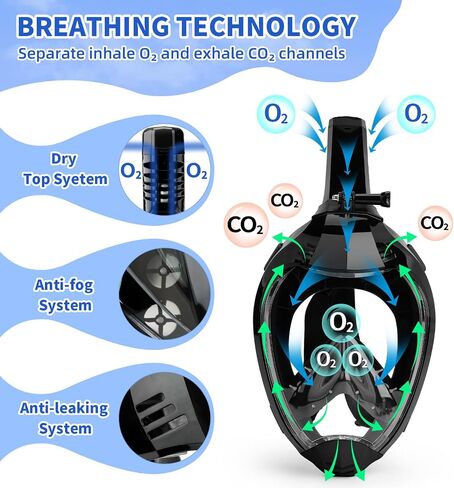 Full Face Snorkel Mask, Snorkeling Gear for Adults with Dry Top Breathing System and Detachable Camera Mount, Foldable Snorkel Mask Adult, Anti-Fog & Anti-Leak in Saudi Arabia