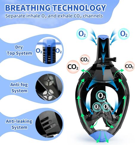 Full Face Snorkel Mask, Snorkeling Gear for Adults with Dry Top Breathing System and Detachable Camera Mount, Foldable Snorkel Mask Adult, Anti-Fog & Anti-Leak in Saudi Arabia