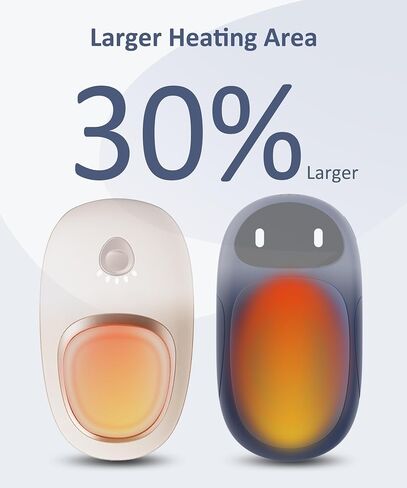 Hand Warmers Rechargeable, Gifts for Men and Women, 6000mAh Electric Hand Warmers Rechargeable 2 Pack with 12 Hours Working Time, Best Gifts for Mom and Dad in Saudi Arabia