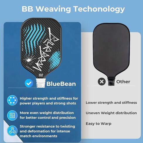 Pickleball Paddles, USAPA Approved, 3K Raw Carbon Fiber Pickleball Paddle with a 16MM Polymer Honeycomb Core Provides Higher Grit&Spin, Engineered for Players Intermediate and Above, BlueBean in Saudi Arabia