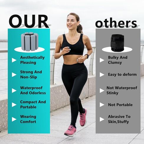 Pilates Ankle Weights and Wrist Weights for Women, Leg Weights and Arm Weights Set of 2 (1 LB/2 LBS Each), Adjustable Yoga, Dance, Barre, Walking, Gym Workout in Saudi Arabia