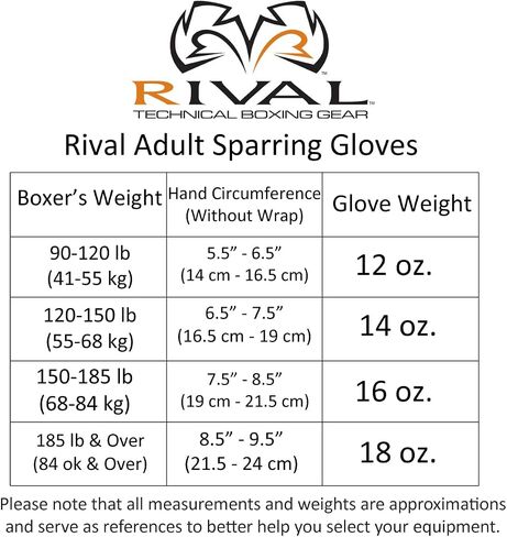 قفازات RIVAL Boxing RS1 2.0 Ultra Pro، إغلاق برباط - ألياف دقيقة فائقة المقاومة، وبطانة داخلية ناعمة، وبطانة عالية الكثافة in Saudi Arabia
