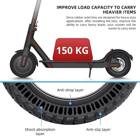 Ǝك | إطار صلب لسكوتر كهربائي Gotrax Wheel Xiaomi | إطارات بديلة نسخة محسنة متوافقة مع جميع العجلات الأمامية أو الخلفية مقاس 8.5 بوصة | 2 قطعة مع أداة لـ gotrax gxl gotrax XR in Saudi Arabia