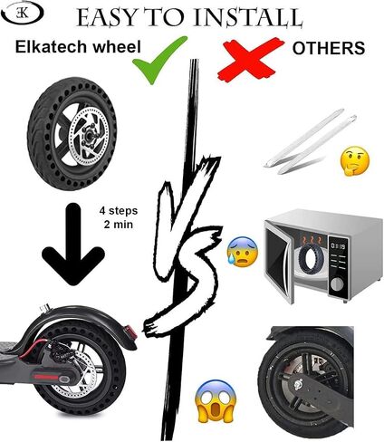 | Gotrax Wheel replacement and Xiaomi M365 electric Scooter | Solid Tire with hub and Brake-Disc | Honeycomb Wheel Compatible Mijia1s gotrax gxl V2/gotrax XR and 8,5 inch in Saudi Arabia