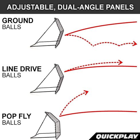 مدرب QuickPlay PRO Rebounder متعدد الرياضات بزاوية قابلة للتعديل متوفر بمقاسات 3x3' و5x5' | كرة القدم Rebounder أو البيسبول والكرة اللينة مرة أخرى in Kuwait
