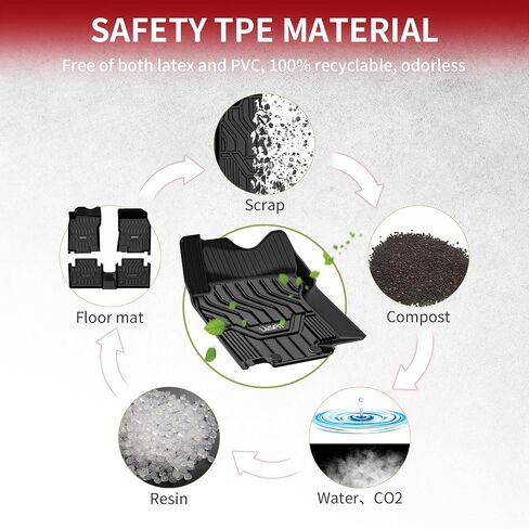 LASFIT Floor Mats for 2014-2020 Nissan Rogue, All Weather Upgraded Custom Fit TPE Floor Liners (Not fit Rogue Sport or Select Models), 1st & 2nd Row, Black in Saudi Arabia