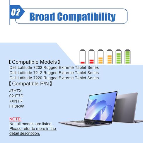 Dentsing 34Wh 4342mAh J7HTX Laptop Battery Replacement for Dell Latitude 7202 7212 7220 Rugged Extreme Tablet Series 02JT7D 2JT7D FH8RW J82G5 VW5Y4 451-BBOR 451-BCCO 451-BCDH 7XNTR in Kuwait