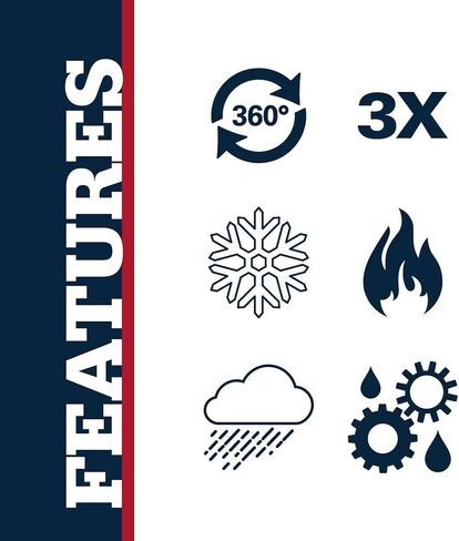 قلم Fisher Space Cerakote M4H Cap-O-Matic Series - قلم حبر جاف قابل للسحب + طلاء بوليمر سيراكوت - O.D أخضر - نجمة الجيش الأمريكي in Kuwait