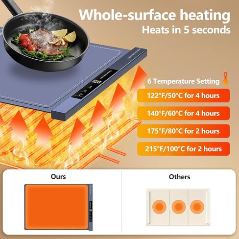 Electric Warming Tray - Fast Heating Food Warming Mat - Rollable Portable Silicone Food Warmer with 6 Level Temperature for Buffets Parties Gatherings Travel Home Daily Use in Kuwait