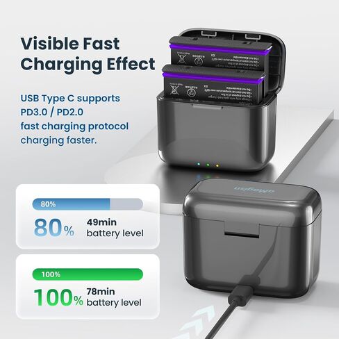 Fast Battery Charger Hub Compatible with Insta360 X4,Quick Portable 2 Channel Battery Charge Storage Station Can Store Misro SD Card in Saudi Arabia