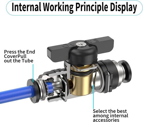 BUC6mm OD Black 6mm quick connect fittings air control valve Connector pneumatic valve 6mm tubing fittings push to connect fittings push-to-connect fittings (3 per box) in Saudi Arabia