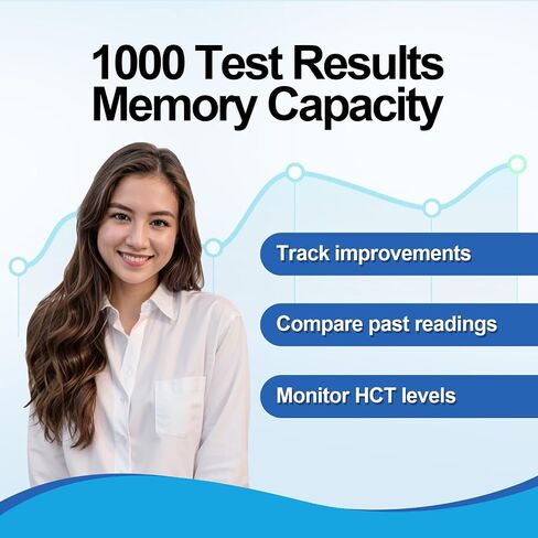 HOMEDSUN الرعاية المنزلية المحمولة تحليل الهيموغلوبين مجموعة اختبارات طبّية متر سهلة الاستخدام نتائج سريعة مع 25 قطعة شرائط المشارط القطارات in Saudi Arabia