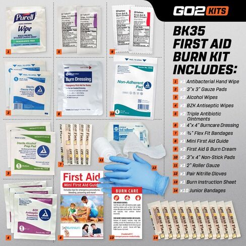 Advanced First Aid & Burn Kit, Comprehensive Burn First Aid Kit with Dressings, Burn Cream & Gauze, Portable First Aid Kit for Home, Office, Car & Travel, 3-Pack in Saudi Arabia