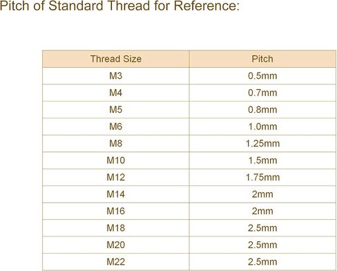1pcs M12 Star Shape Head Knob Nut for Machinery Equipment Industrial Equipment Thru Hole Clamping Screw knob Female Threaded Knob, Head Dia 50 in Saudi Arabia