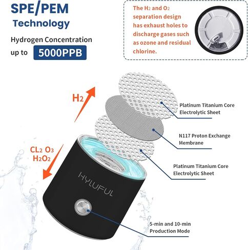 5000PPB Hydrogen Water Bottle, 3 in 1 Hydrogen Water Bottle Generator with SPE/PEM Electrolysis Technology Portable Hydrogen Water Ionizer Machine for Home, Office/Black in Kuwait