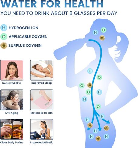 5000PPB Hydrogen Water Bottle, 3 in 1 Hydrogen Water Bottle Generator with SPE/PEM Electrolysis Technology Portable Hydrogen Water Ionizer Machine for Home, Office/Black in Kuwait