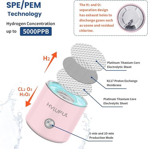 5000PPB Hydrogen Water Bottle, 3 in 1 Hydrogen Water Bottle Generator with SPE/PEM Electrolysis Technology Portable Hydrogen Water Ionizer Machine for Home, Office/Black in Kuwait