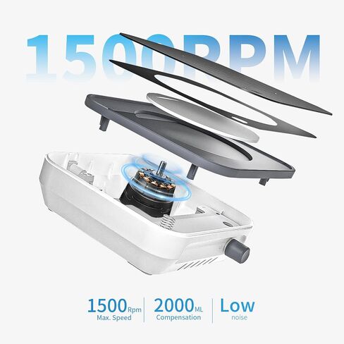 LICHEN Magnetic Stirrer - Powerful Brushless Motor, 300～1500 RPM Speed, 2L Capacity for Lab Mixing Solutions with Stir Bar in Saudi Arabia