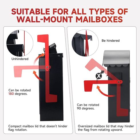 Ozland Professional Multi-Directional Mailbox Flag, Galvanized Steel Mailbox Replacement Flag Kit, Tool Free Installation, for Wall-Mount and Post-Mount Mailboxes (Heavy Duty Metal Material) in Saudi Arabia