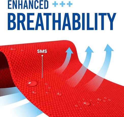 Medtecs Hazmat Suits - 6 Sizes Options (1 PC) - with Sealed Tape - AAMI Level 4 Disposable Coverall PPE Suit for Biohazard Chemical Protection - CoverU Full Body Protective Clothing with Hood | L in Kuwait