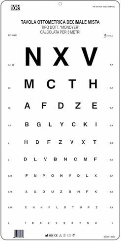 مخطط حدة البصر من مونويير مقاس 3 أمتار 22 × 11 بوصة in Kuwait