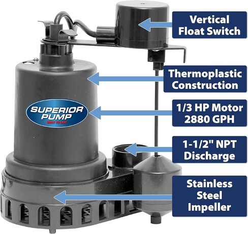 Superior Pump 92260 1/4 HP Plastic Sump Pump with Vertical Float Switch, Black in Kuwait