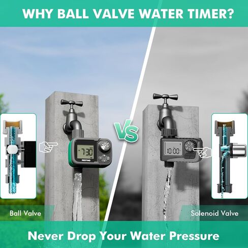 RESTMO Sprinkler Timer, Water Timer for Garden Hose, Outdoor Faucet, Lawn Watering, Automatic Control, Manual Watering, Ball Valve System Compatible with Rain Barrel, Zero/Low Water Pressure Watering in Saudi Arabia