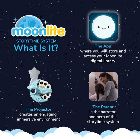 Moonlite Storybook Reels for Flashlight Projector, Kids Toddler | Frozen Royal Sleepover | Single Reel Pack Story for 12 Months and Up in Saudi Arabia