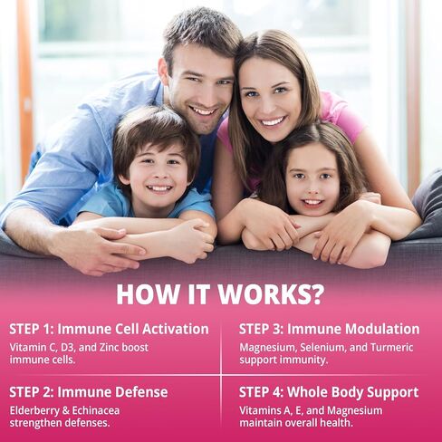 10 in 1 Immune Support Supplement, w/1200mg Echinacea, Elderberry Vitamin C & Zinc, Vitamin D3 5000 IU Magnesium Glycinate, Gummy Immune Defense for Respiratory & Cellular Health, Energy Boost, 2Pack in Saudi Arabia