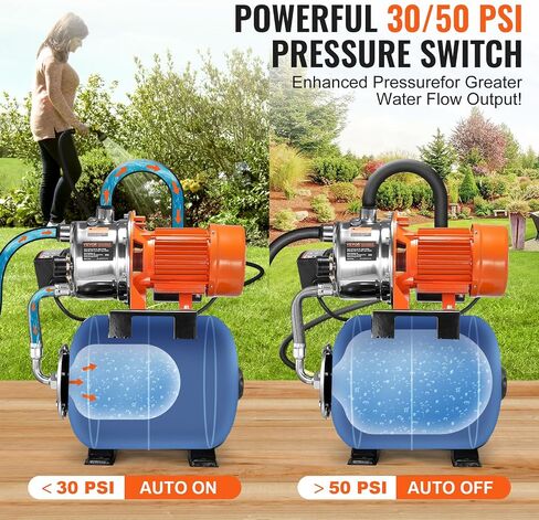 VEVOR 1.6 HP Shallow Well Pump with Pressure Tank, 1320 GPH, Automatic Irrigation Water Booster Pump with 5-Gal Pressure Tank 30/50 PSI Pressure Switch, Stainless Steel Pump Head for Home Garden Lawn in Saudi Arabia