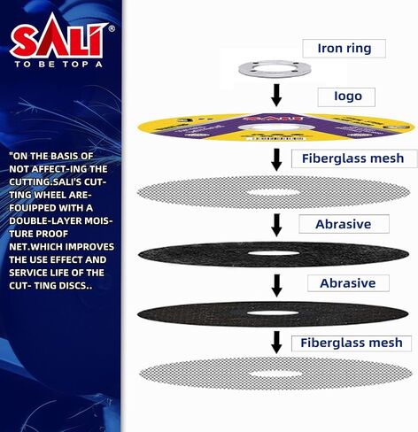 SALI 50 Pack Cut Off Wheels Cutting Wheels 3" x 1/16" x 3/8" with 1/4 in Mounting Mandrel Kit for 3 in Angle and Die Grinders- Cutting Disc Aggressive Cutting Operating Up to 25000 RPM and 80 M/S in Saudi Arabia