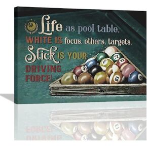 Billiards Wall Art Billiards Canvas Sports Decor Painting Vintage Positive Inspirational Quotes Wall Art Framed Motivational Canvas Framed Home for Living Room Bedroom Bathroom Decoration 16"x12"
