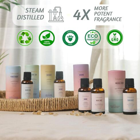 Folkulture Energize Essential Oil Blends, 100% Pure & Natural 1Fl. Oz. Mandarin & Ginger Premium Grade Blend with Citrine Crystals, Essential Oil Aromatherapy for Home Diffuser in Saudi Arabia