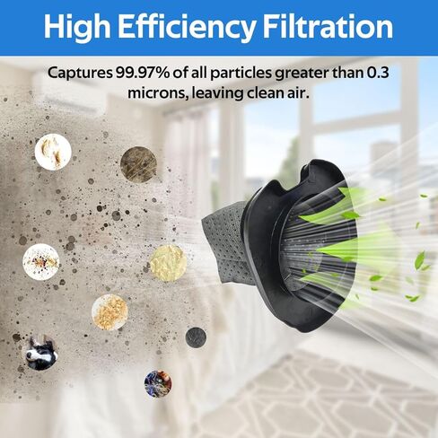 10 عبوات من فلاتر CH701 من ANBOO بديلة للمكانس الكهربائية المحمولة باليد من Shark Cyclone PET CH701، CH701C، CH700WM، CH700، قطعة بديلة # XDCFCH700 in Kuwait